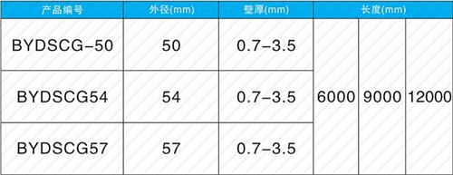 十堰套筒式声测管现货规格尺寸